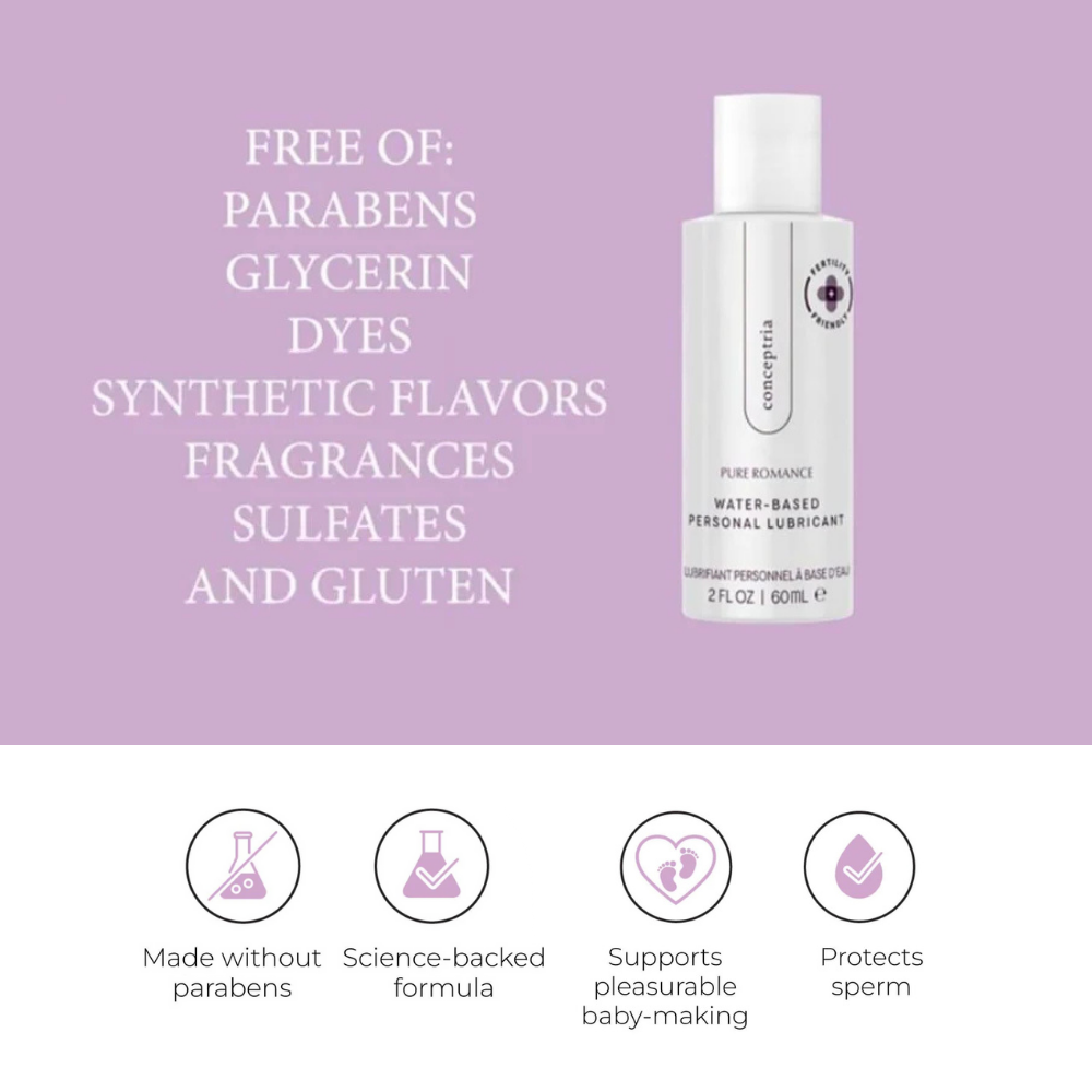Water Based Lube - Conceptria