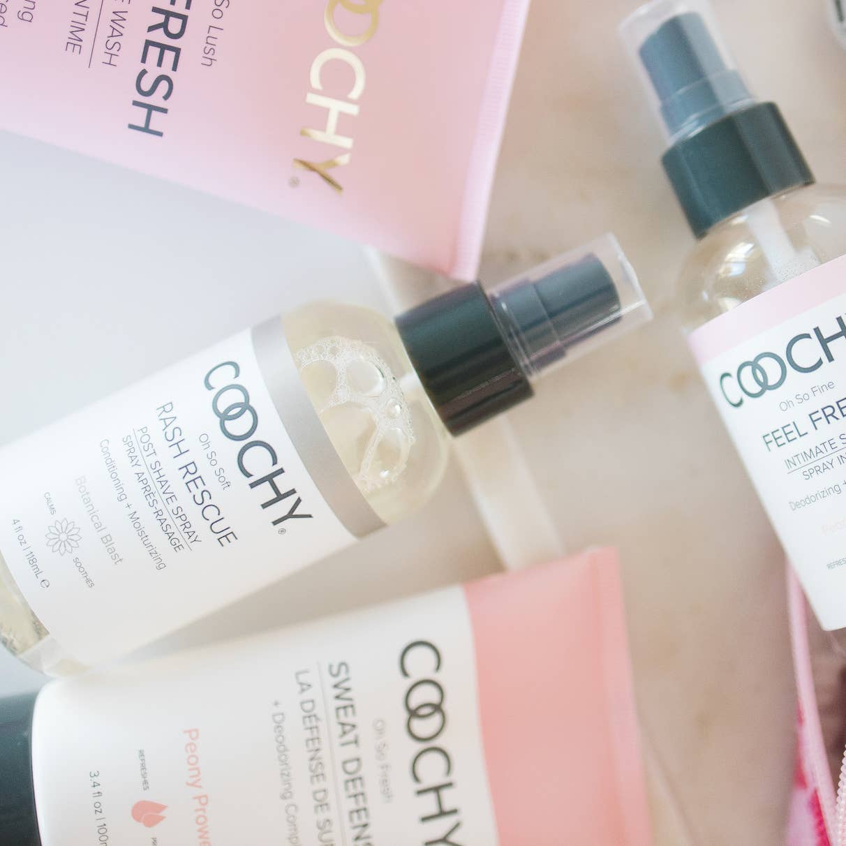 Sweat Defense Chaffing Protection – Peony Prowess