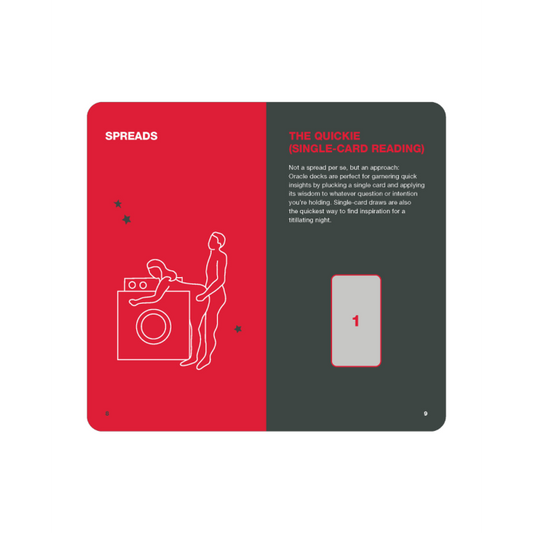 Position of the Day Oracle Deck