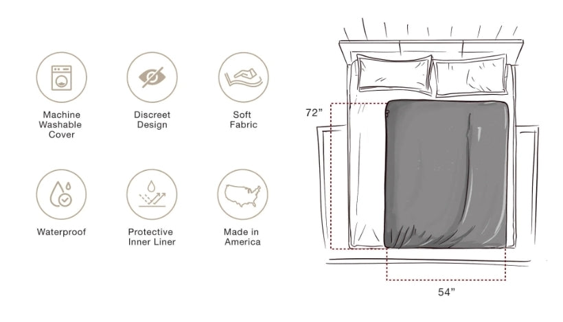 Fascinator Waterproof Throw