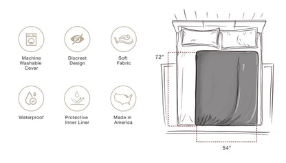 Fascinator Waterproof Throw