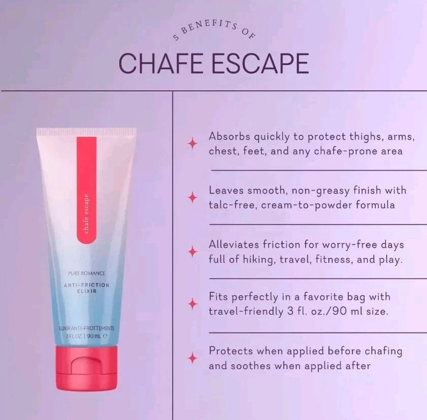 Chafe Escape - Anti-Friction Elixir