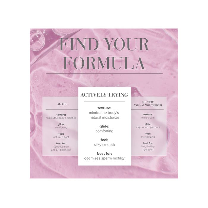 Actively Trying (TTC) Paraben-Free - Original Lubricant