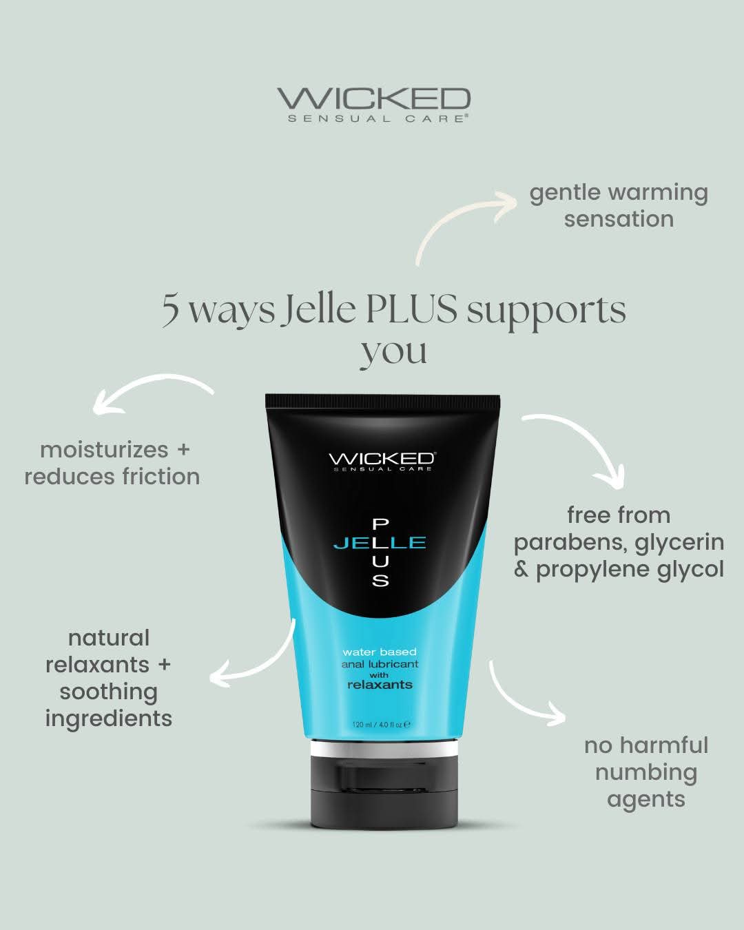 Jelle Plus Backdoor Lubricant